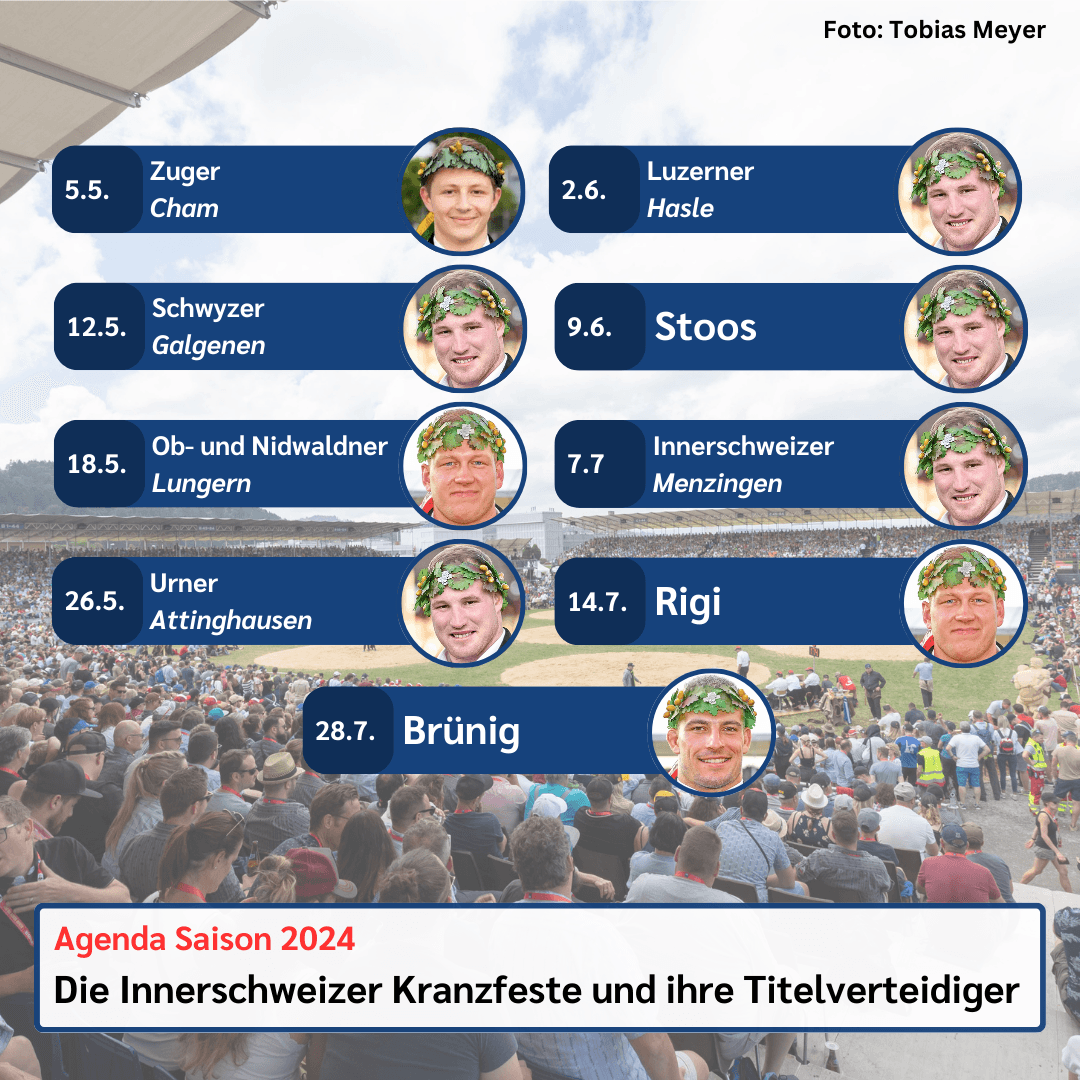 Auf einen Blick: Die Innerschweizer Kranzfeste der Saison 2024 und ihre Titelverteidiger.